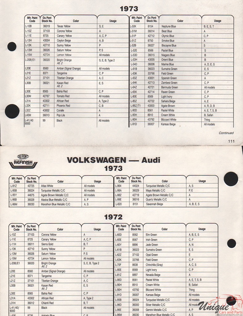 1973 Volkswagen Paint Charts DuPont International 1